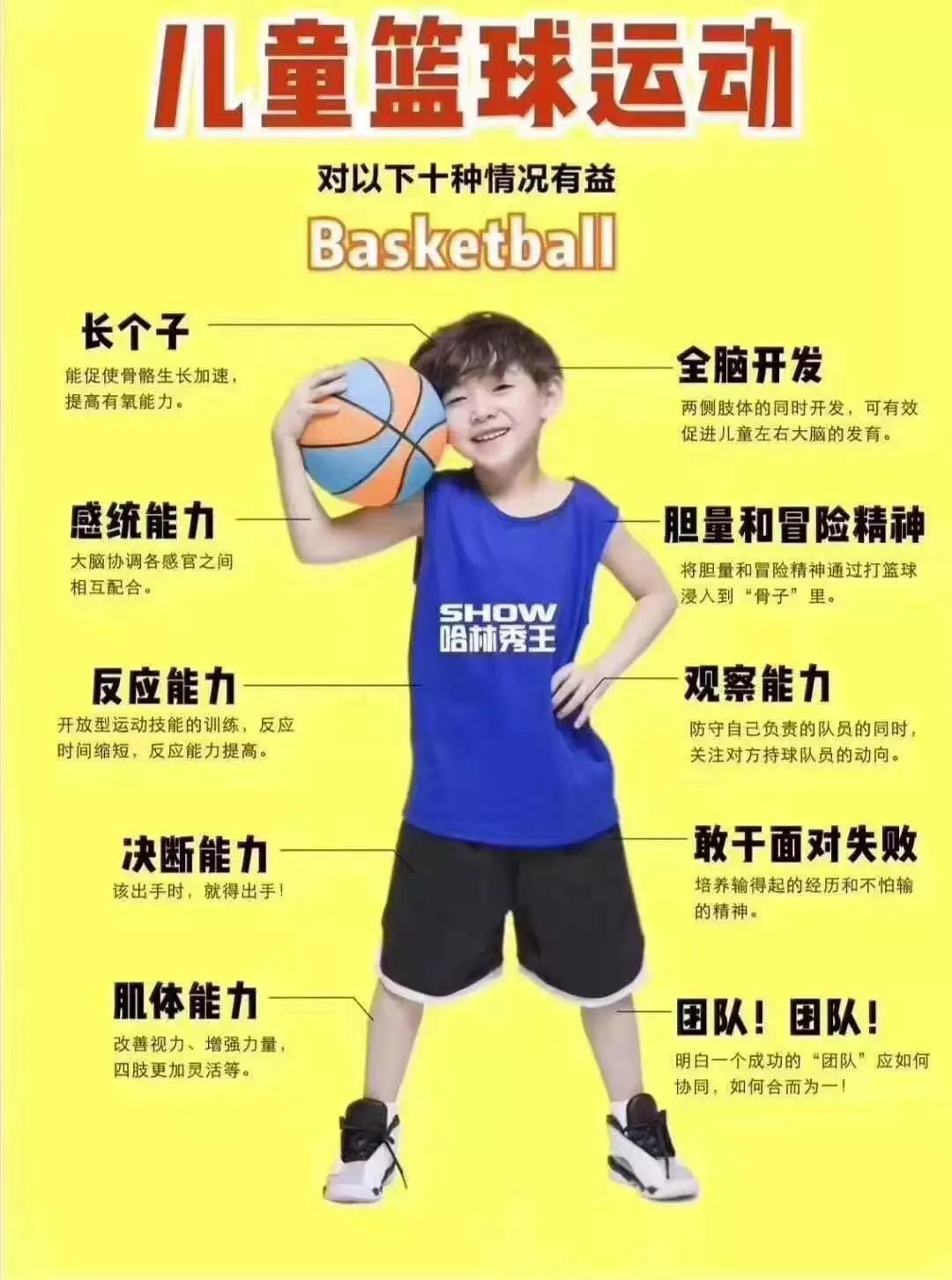 篮球培训价目表_标准篮球技巧培训一般怎么收费_篮球培训费用
