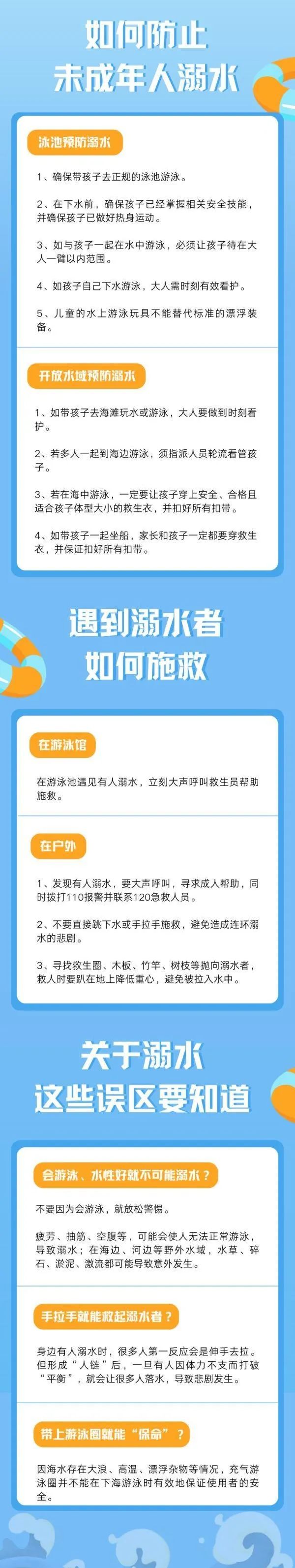游泳技巧儿童图片_8岁儿童游泳技巧_游泳教程儿童