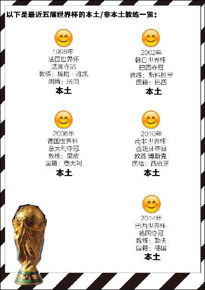 端典足球队得过冠军_nba得冠军最多的球队_香港明星足球队名单