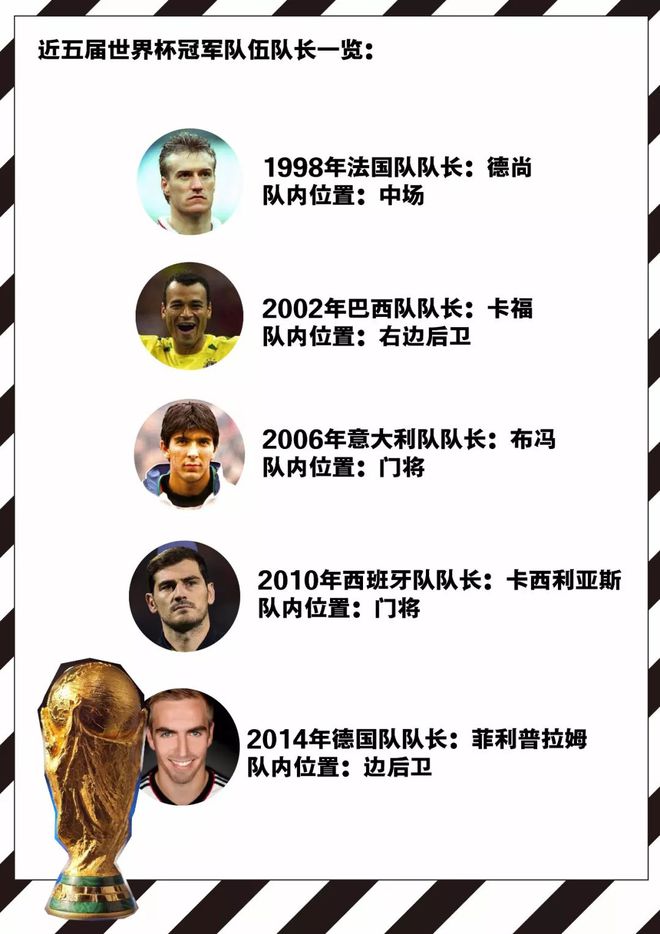 nba得冠军最多的球队_香港明星足球队名单_端典足球队得过冠军