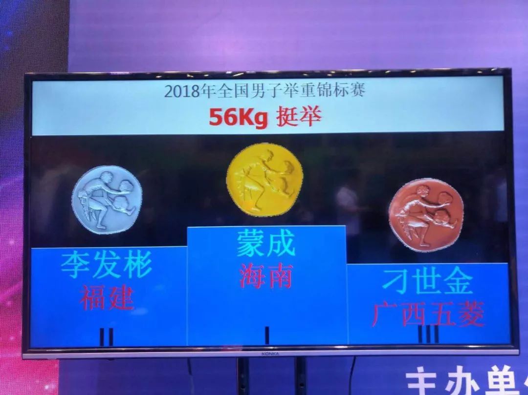 刘甜在全国举重冠军赛_全国举重冠军流浪_全国举重冠军名单