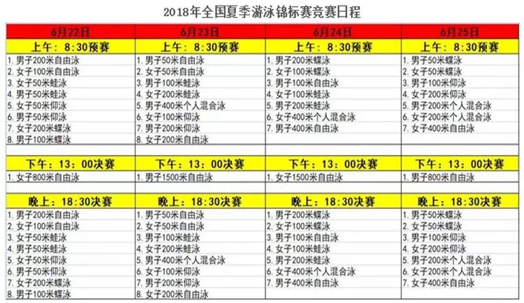 赣州游泳比赛_赣州游泳队_赣州市游泳冠军