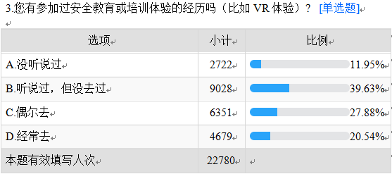 生活中常见的问卷调查有哪些_常识问卷卫生调查生活中的问题_生活中卫生常识调查问卷