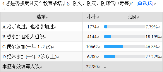 生活中卫生常识调查问卷_常识问卷卫生调查生活中的问题_生活中常见的问卷调查有哪些